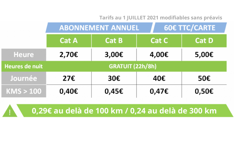 tarif modulauto abonnement pro autopartage